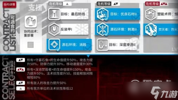 《明日方舟》3月31日危机合约玩法攻略一览