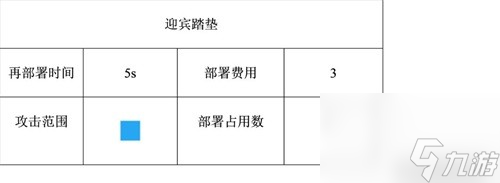 《明日方舟》特种干员霜华测评 霜华值得培养吗