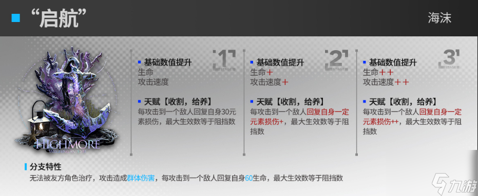 明日方舟收割者模组效果怎么样 明日方舟收割者模组效果一览