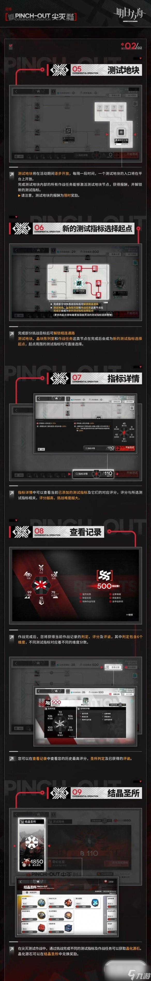 《明日方舟》尖灭测试作战玩法介绍