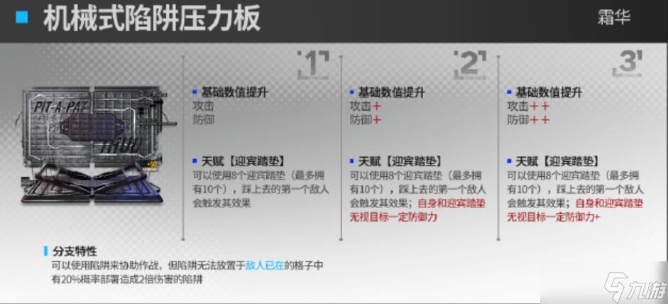 明日方舟模组升级效果前瞻4.5 明日方舟模组升级效果前瞻内容