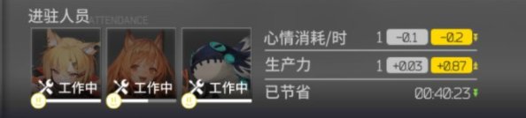 《明日方舟》怪猎联动干员基建技能怎么样 怪猎联动干员基建技能介绍