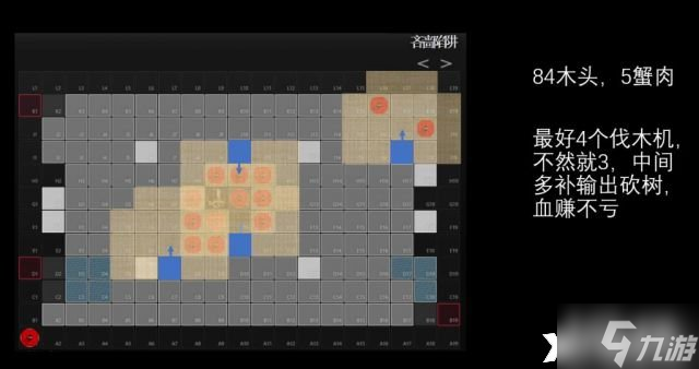 《明日方舟》生息演算支援道具选哪些好？生息演算支援道具选择攻略
