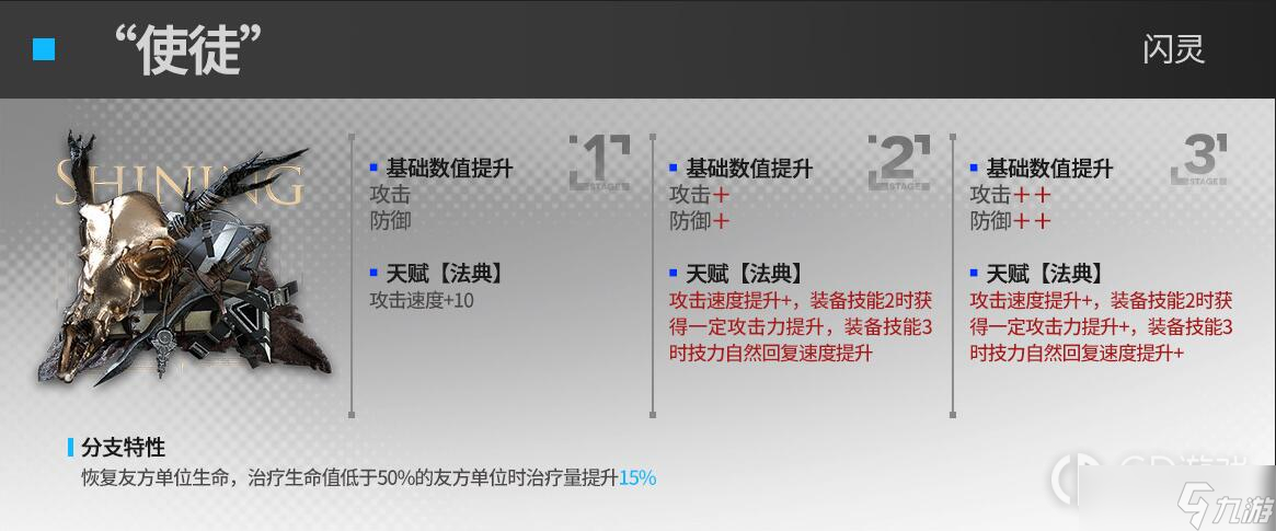 《明日方舟》2023模组升级效果前瞻