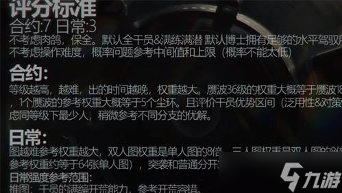 《明日方舟》2023六星干员综合强度排行榜一览