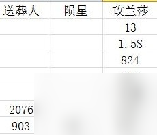 明日方舟辅助干员麦哲伦测评 麦哲伦值得培养吗