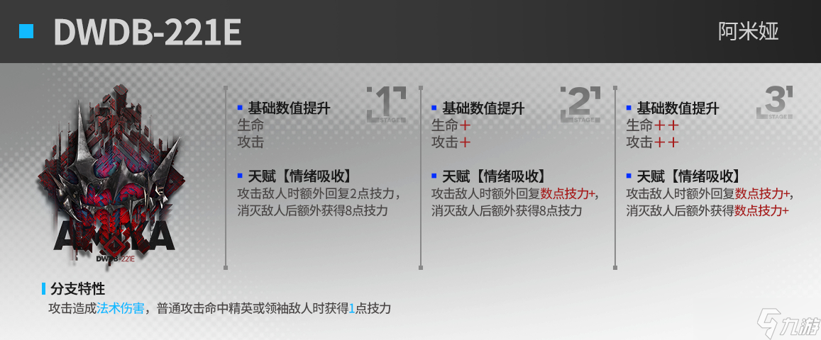 明日方舟阿米娅代表术士模组效果怎么样 明日方舟阿米娅代表术士模组效果介绍