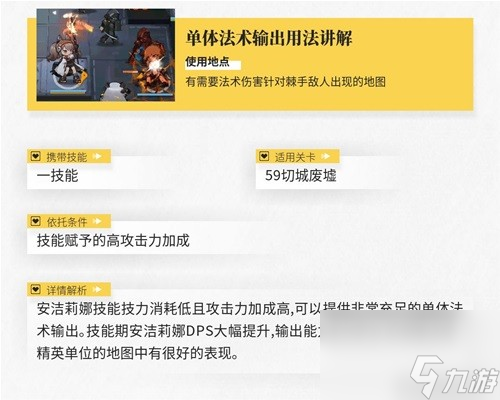 明日方舟辅助干员安洁莉娜测评 安洁莉娜值得培养吗