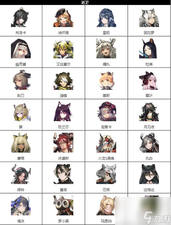 明日方舟干员图鉴 明日方舟(arknights)干员图鉴wiki大全2023