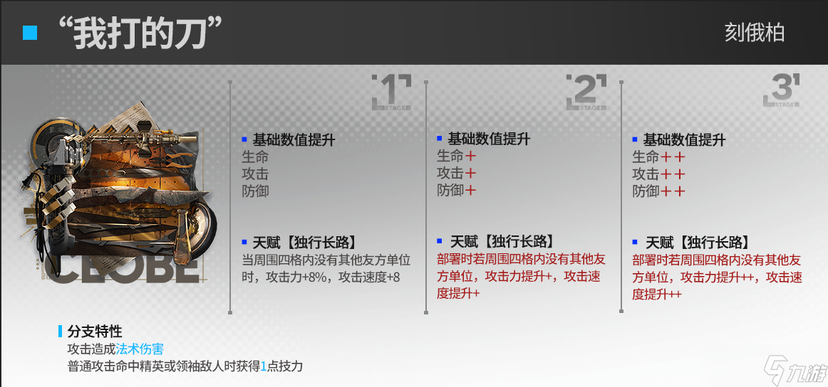 明日方舟小刻第二模组效果怎么样 明日方舟小刻第二模组效果数值介绍