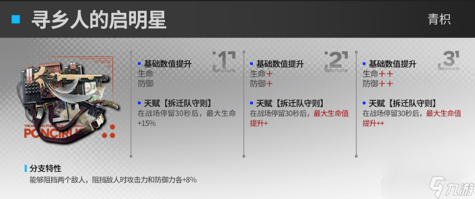 明日方舟23年夏活新干员模组效果一览