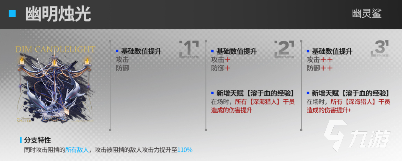 明日方舟火山旅梦模组怎么样 火山旅梦模组开启建议