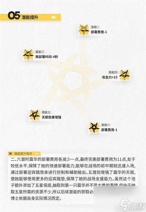 《明日方舟》特种干员霜华测评 霜华值得培养吗