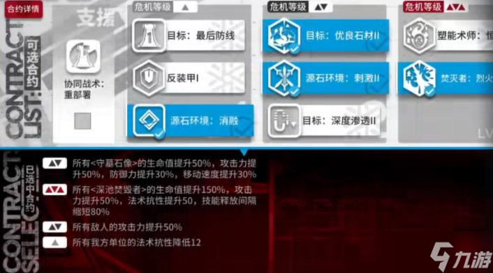 明日方舟3月31日危机合约攻略 小丘郡物流站阵容打法推荐