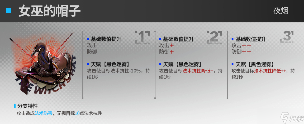 明日方舟小绵羊代表术士模组效果怎么样 明日方舟小绵羊代表术士模组效果介绍