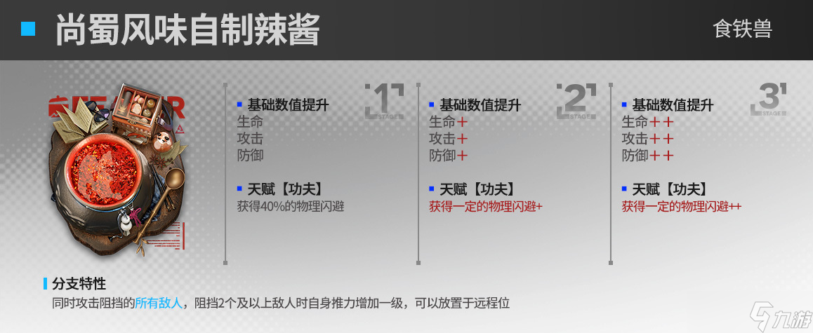明日方舟推击手模组怎么样 明日方舟推击手模组强度分析