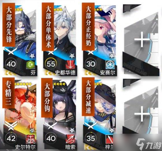 《明日方舟》危机合约迷雾战区打法攻略