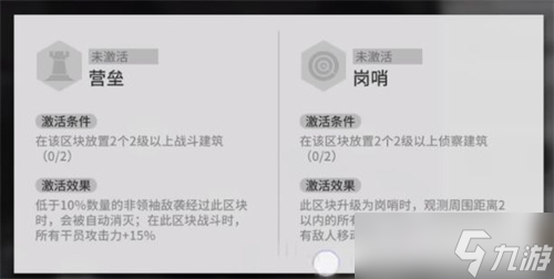 《明日方舟》生息演算岗哨怎么激活