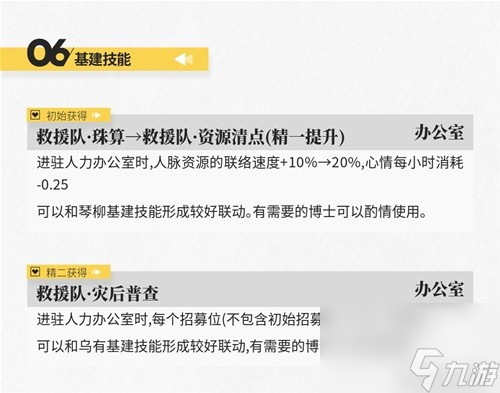 《明日方舟》医疗干员桑葚测评 桑葚之的培养吗