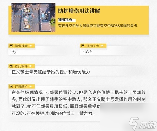 明日方舟狙击干员正义骑士号测评 正义骑士号值得培养吗
