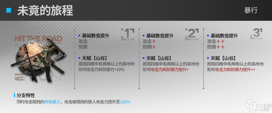 明日方舟群卫干员模组效果怎么样 明日方舟群卫干员模组效果一览