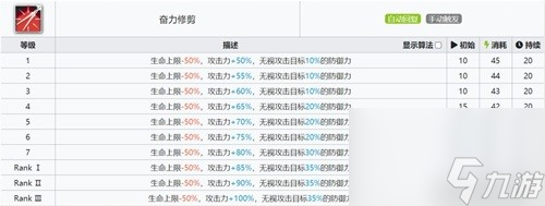 《明日方舟》特种干员贝娜测评 贝娜值得培养吗