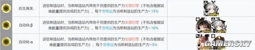 《明日方舟》术士干员异客测评 异客值得培养吗