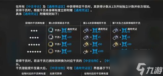 明日方舟通用凭证如何获取 明日方舟通用凭证获取途径一览