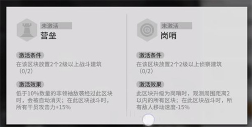 明日方舟岗哨激活方法 明日方舟岗哨怎么激活