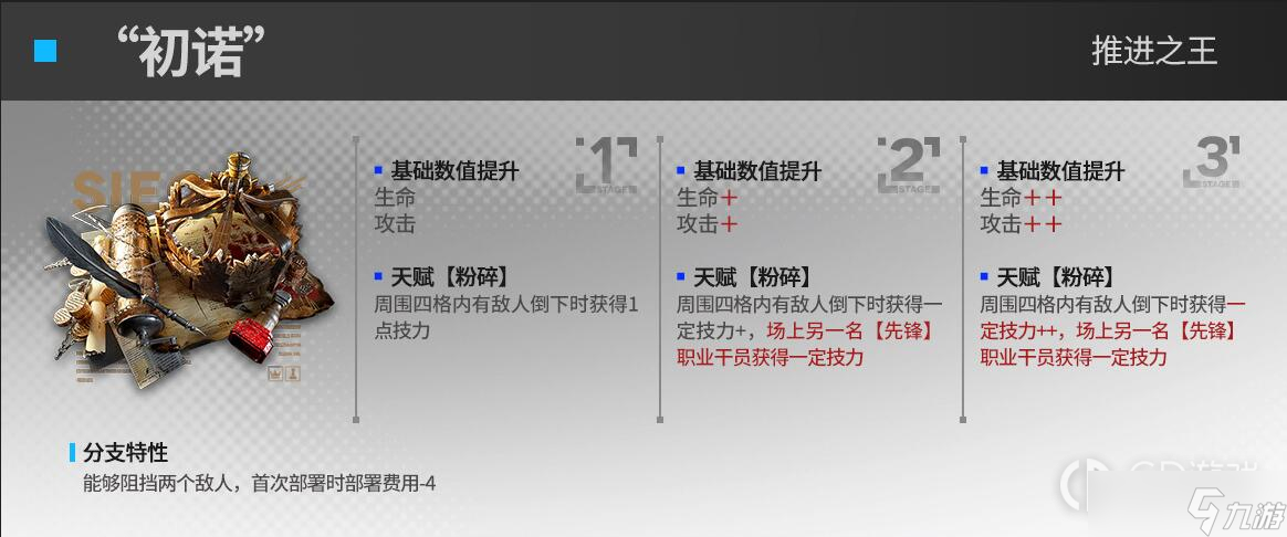 《明日方舟》2023模组升级效果前瞻