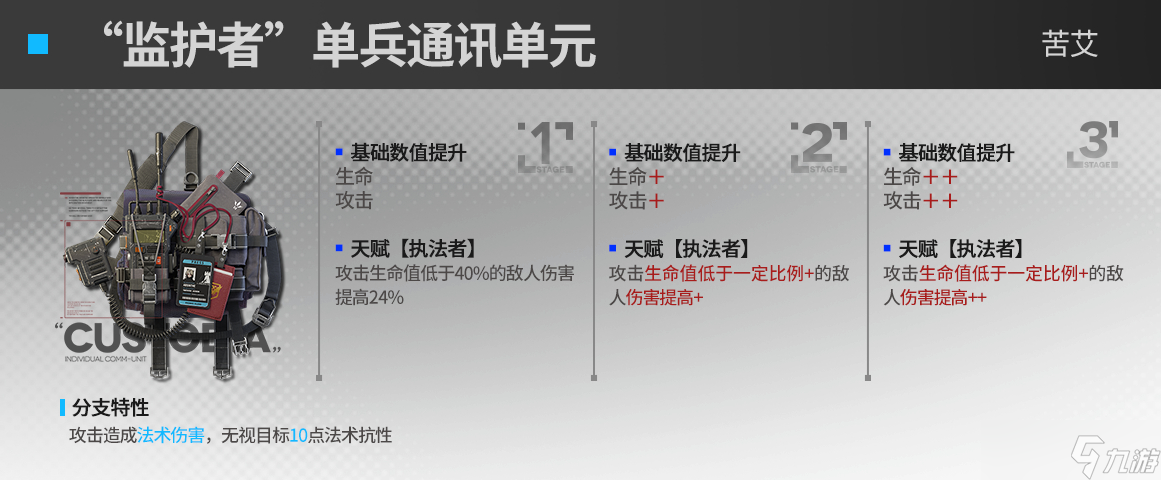 明日方舟小绵羊代表术士模组效果怎么样 明日方舟小绵羊代表术士模组效果介绍
