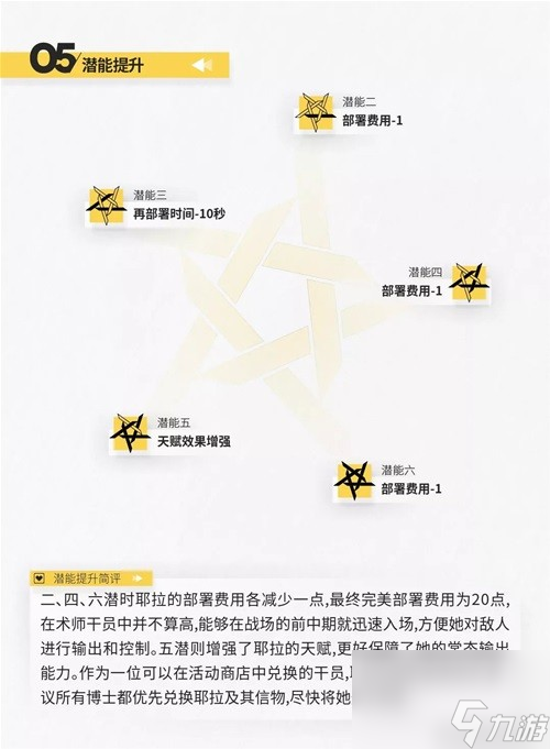 《明日方舟》术士干员喀兰测评 喀兰值得培养吗