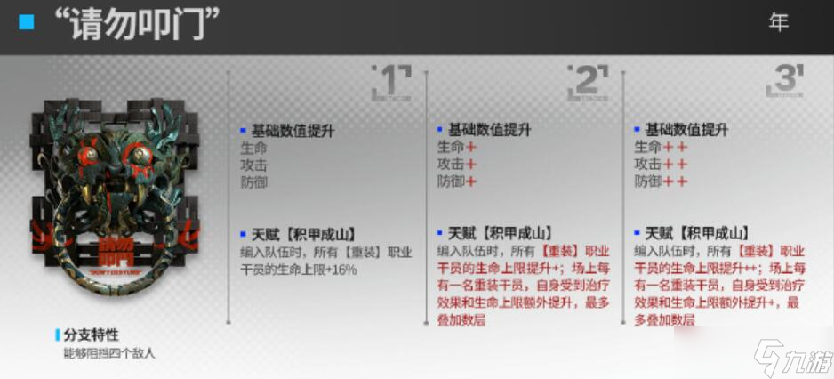 明日方舟模组升级效果前瞻4.5 明日方舟模组升级效果前瞻内容