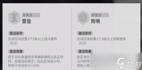明日方舟生息演算营垒节点怎么触发