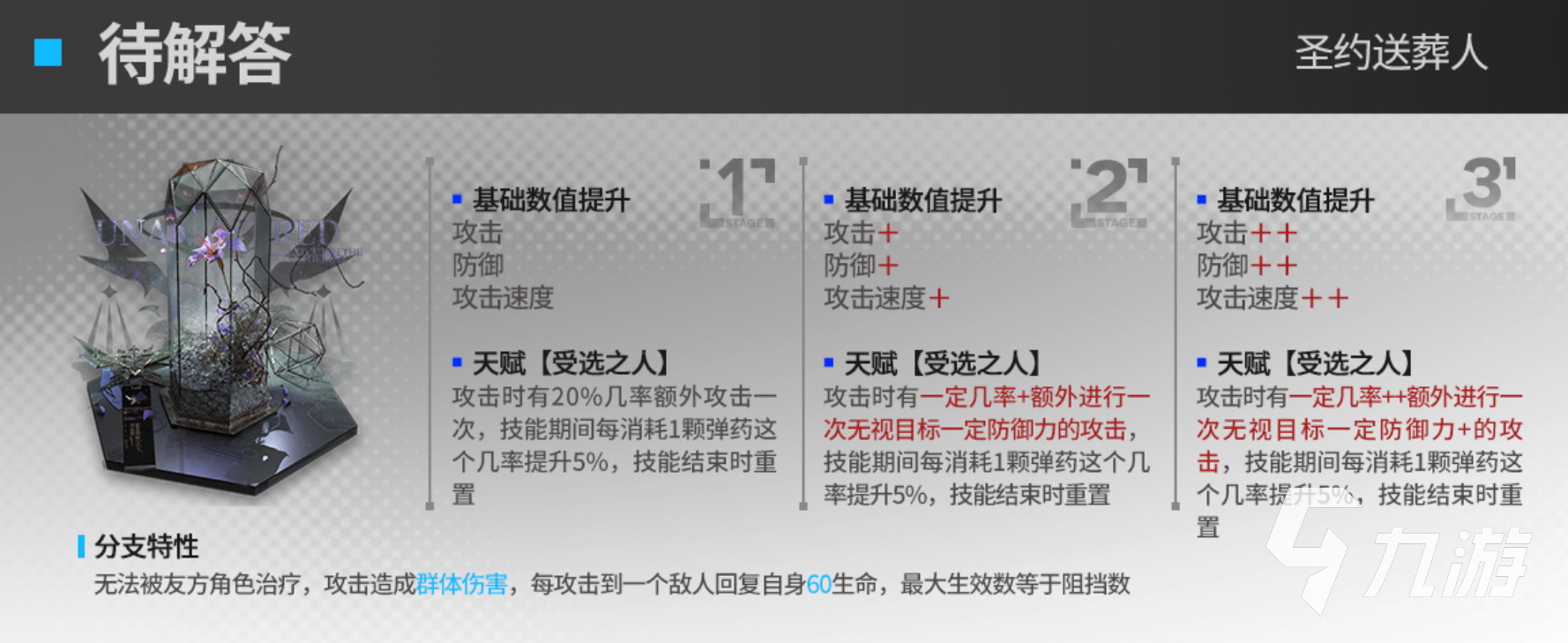 明日方舟火山旅梦模组怎么样 火山旅梦模组开启建议