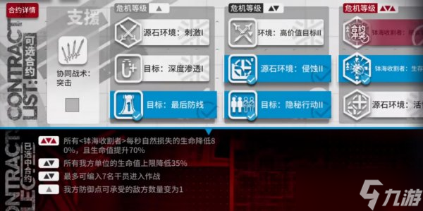 《明日方舟》尘环行动盐风溶洞怎么打 盐风溶洞通关攻略