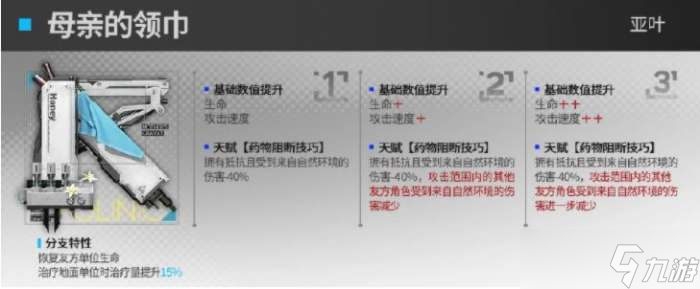 明日方舟闪灵模组有哪些