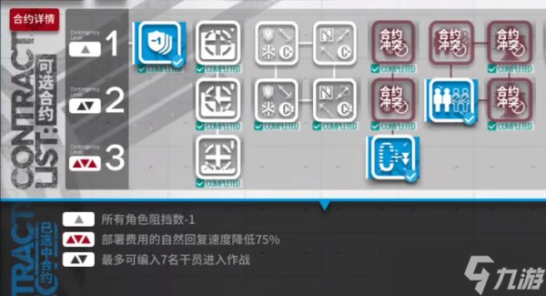 明日方舟在建沙滩深度渗透III阵容推荐