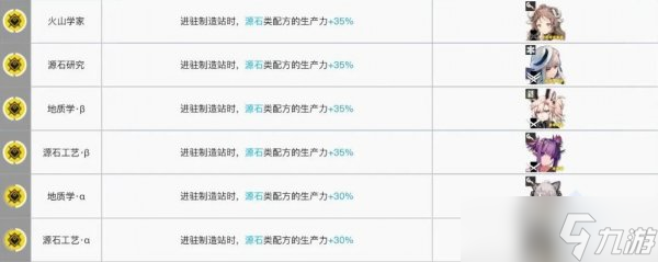 《明日方舟》基建系制造站统怎么搭配 基建系统制造站指南