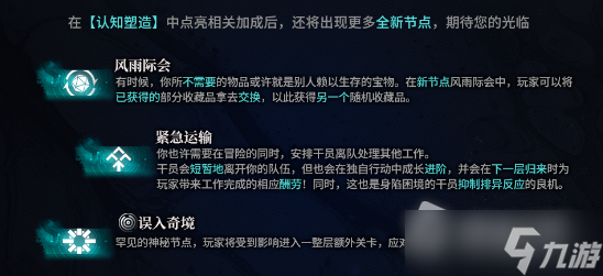 《明日方舟》水月肉鸽节点介绍