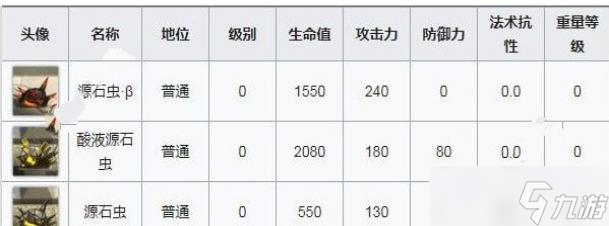 明日方舟OF-1打法攻略