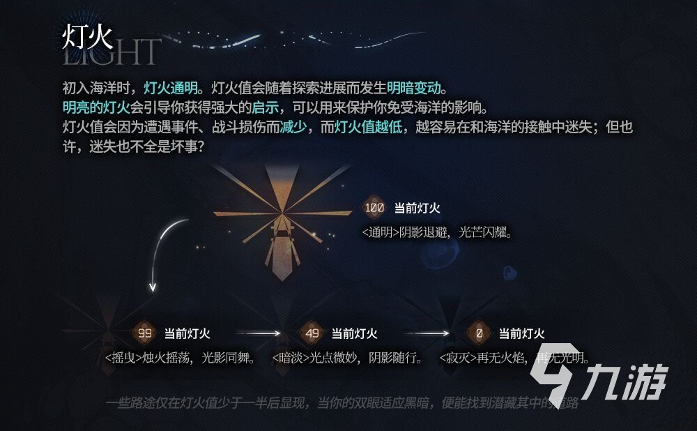 明日方舟海沫是谁 新特有干员海沫情报一览