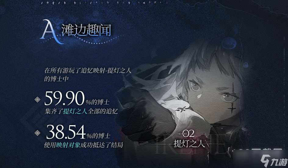 明日方舟12月水月肉鸽有什么内容2022