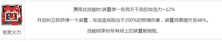 明日方舟白铁值得抽吗-白铁技能属性强度解析