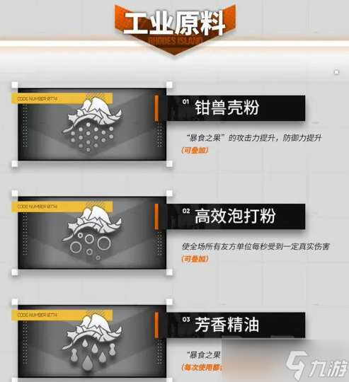 明日方舟保全派驻新地图怎么样 明日方舟保全派驻新地图内容介绍