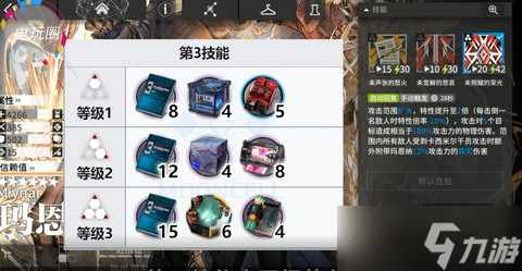 《明日方舟》玛恩纳技能专精材料介绍