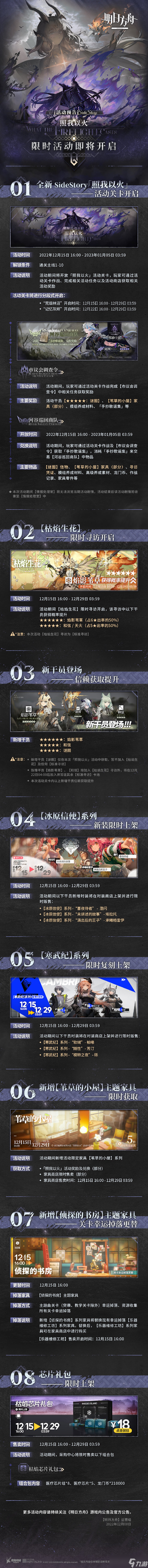 明日方舟照我以火活动内容一览 明日方舟照我以火活动有哪些