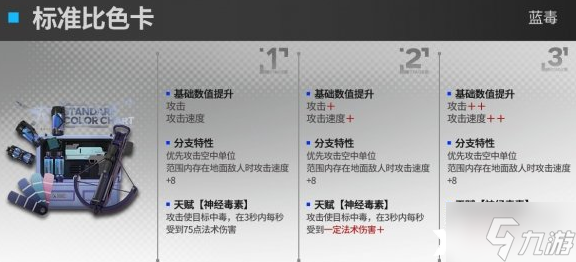 《明日方舟》蓝毒升级模组怎么样？蓝毒升级模组效果介绍