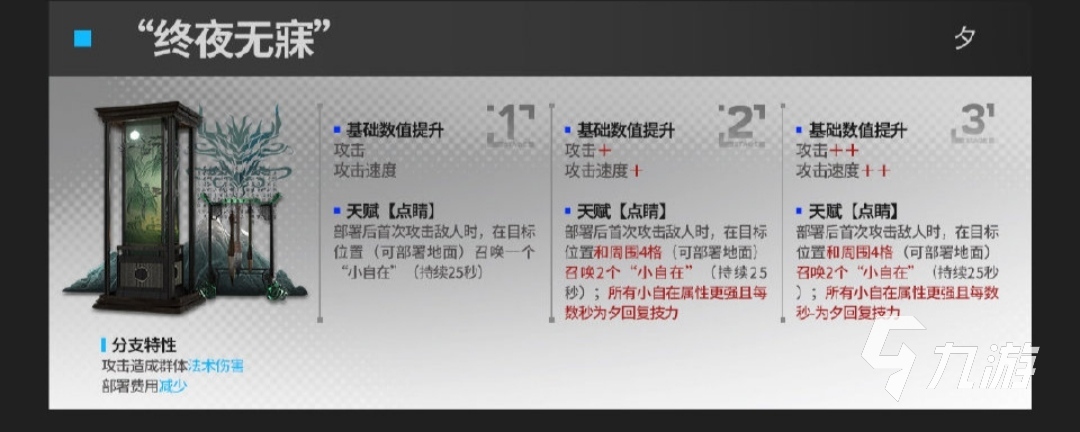 明日方舟水月与深蓝之树模组开哪些好 模组升级优先级建议