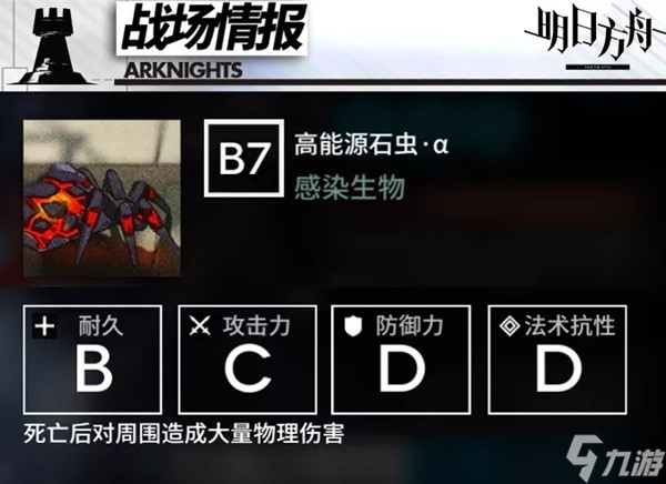 明日方舟靶向药物绝境作战Part.2情报